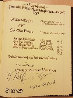 Pokal-MM 1987