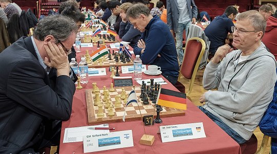 Gelfand gegen Seul