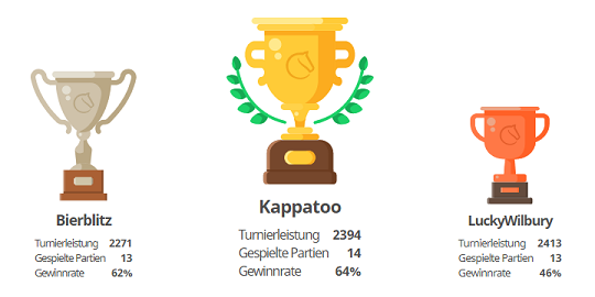 Lichess